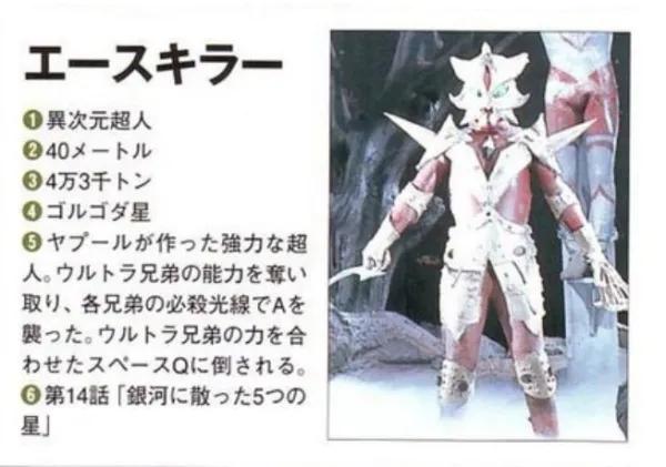 艾斯奥特曼大战河童怪兽,怪兽图鉴艾斯星