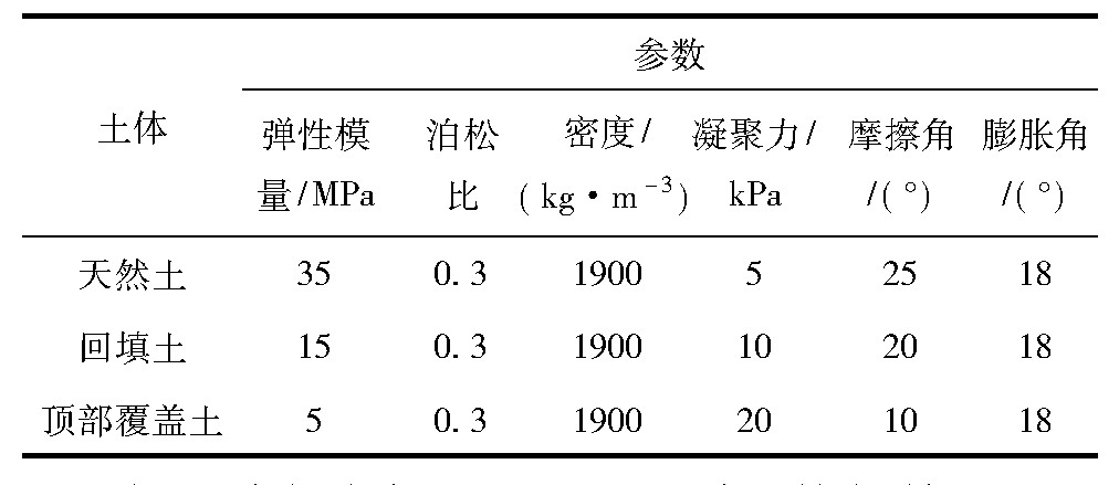 箱涵翼墙钢筋连接方式,翼墙箱涵施工视频完整版