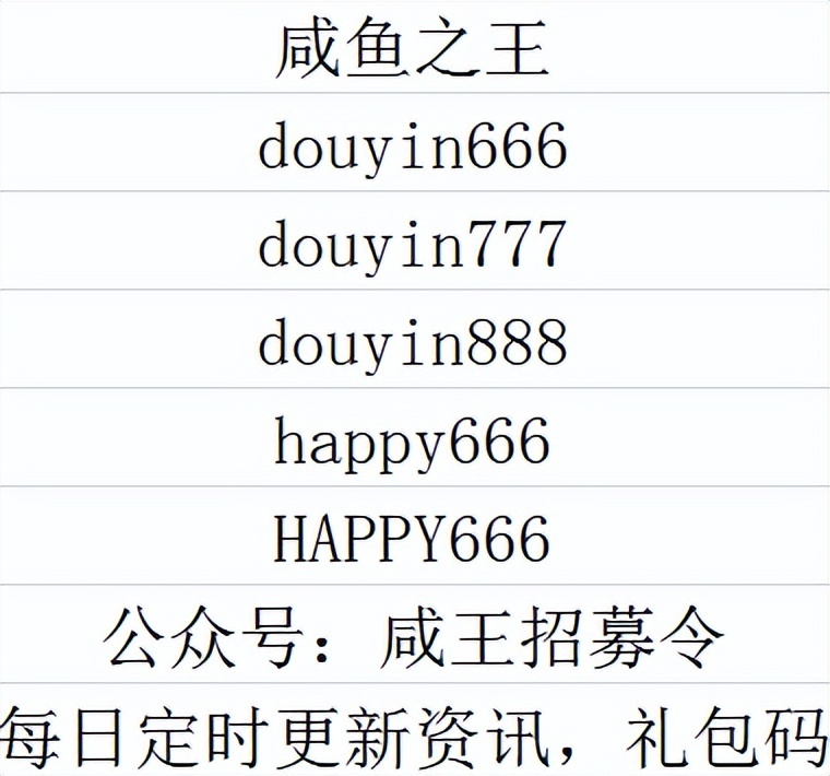 咸鱼之王五一福卡可以领多少东西,咸鱼之王五一充值活动分析