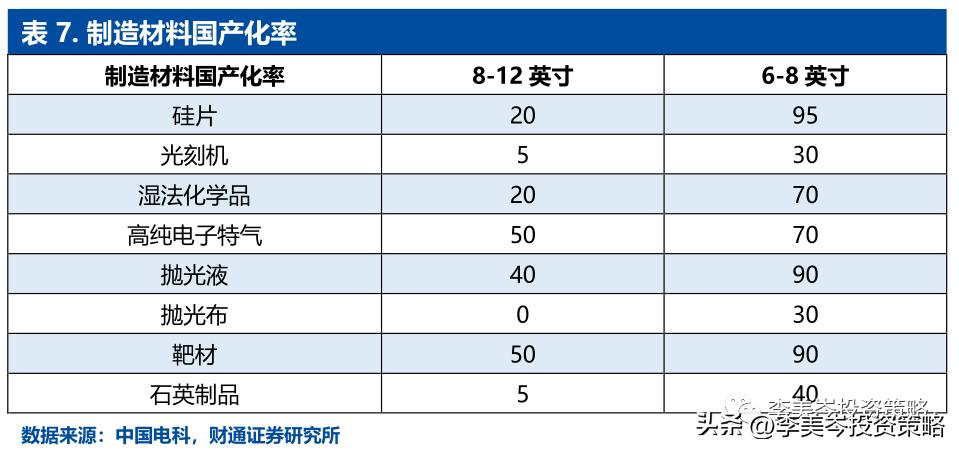 “安全”为矛，精选A股“自强50”组合