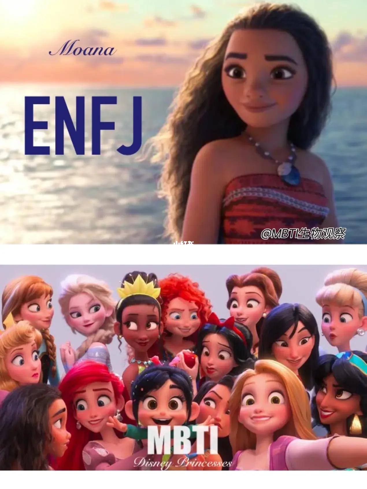 全文最全的MBTI测试解说，如何运用于网文小说的人物塑造【人设】