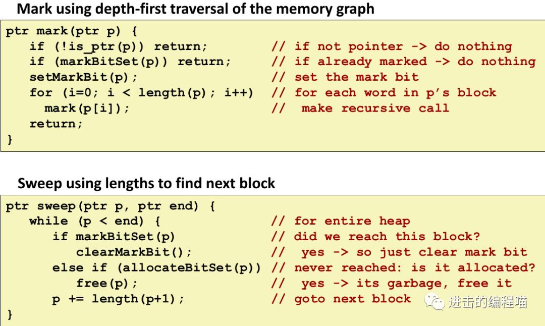 把虚拟内存放进内存,内存没用完虚拟内存