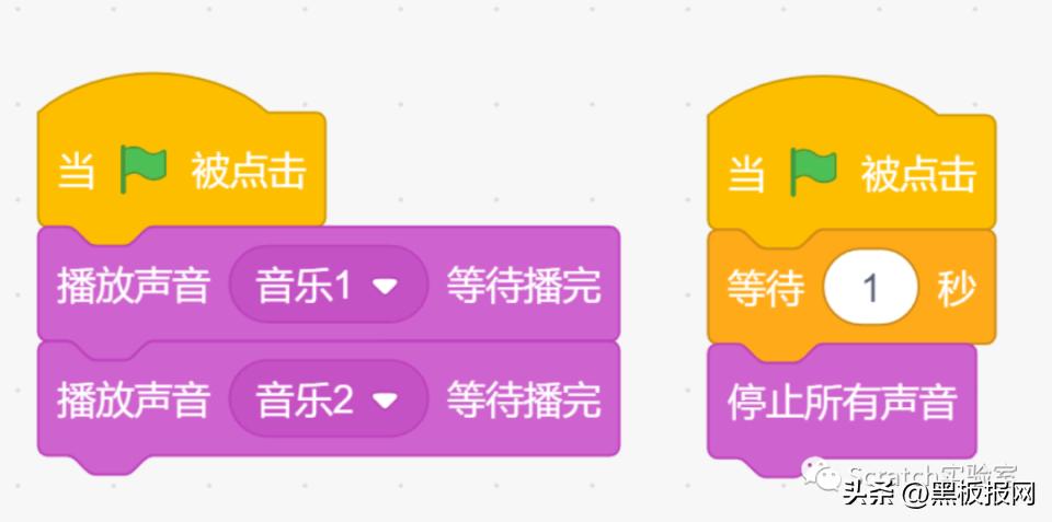 scratch编程等级考试四级题,scratch编程等级考试在哪里报名