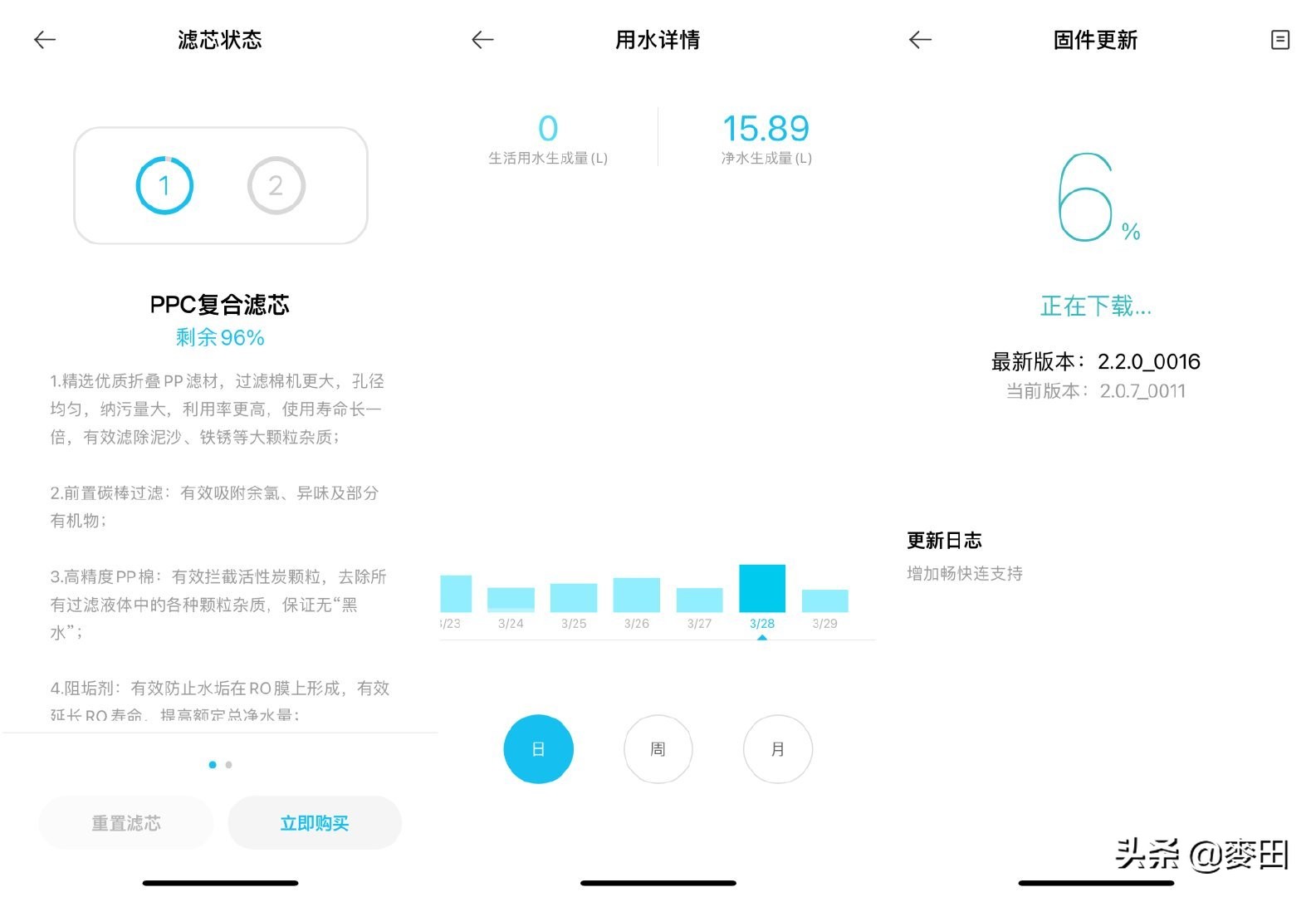 大流量自来水净水器,商用大流量净水器