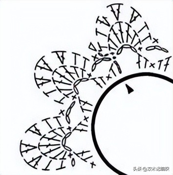 迷你发圈钩编教程,毛线发圈的各种钩法看合集