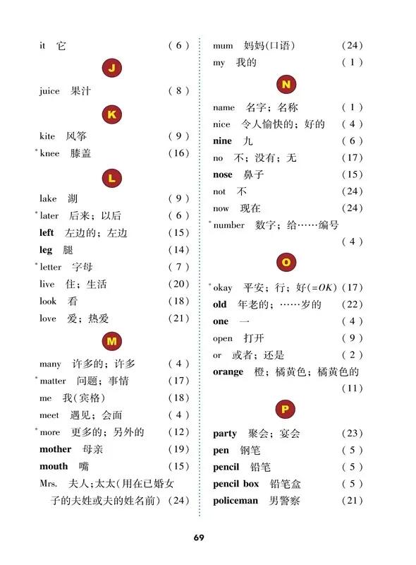 小学英语冀教版三年级上册单词表,小学英语冀教版三年级下册