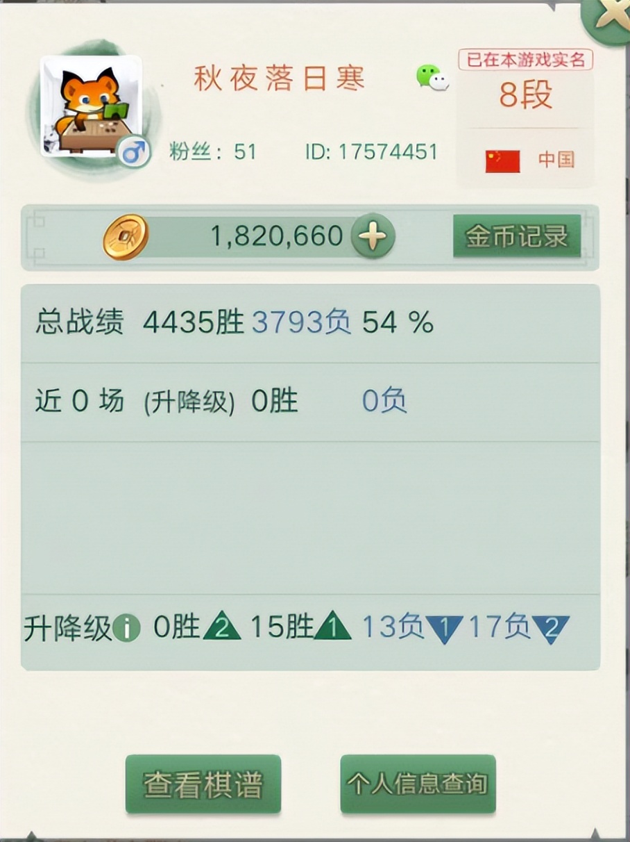 围棋自学多久到野狐1段,围棋野狐6段如何突破瓶颈