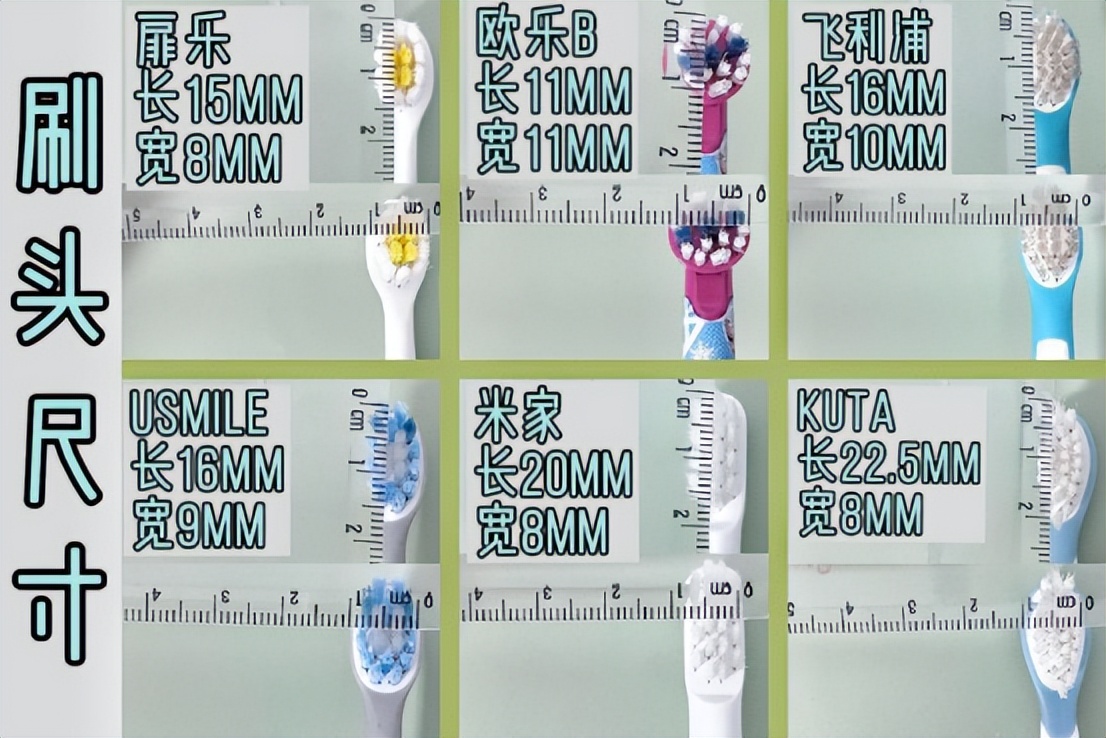 儿童电动牙刷推荐排行榜飞利浦,欧乐b和usmile儿童电动牙刷哪个好