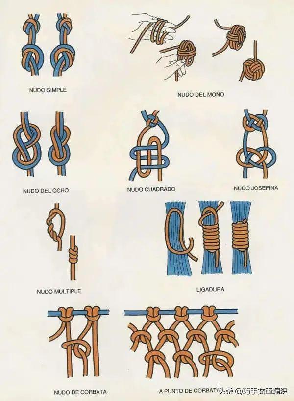 自己用绳子编一个东西,绳子编小包教程