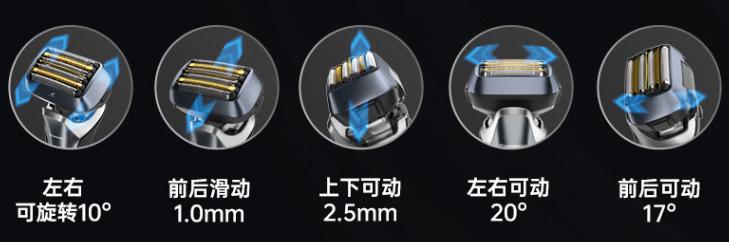 松下剃须刀ls9ax使用感受,松下ls9剃须刀