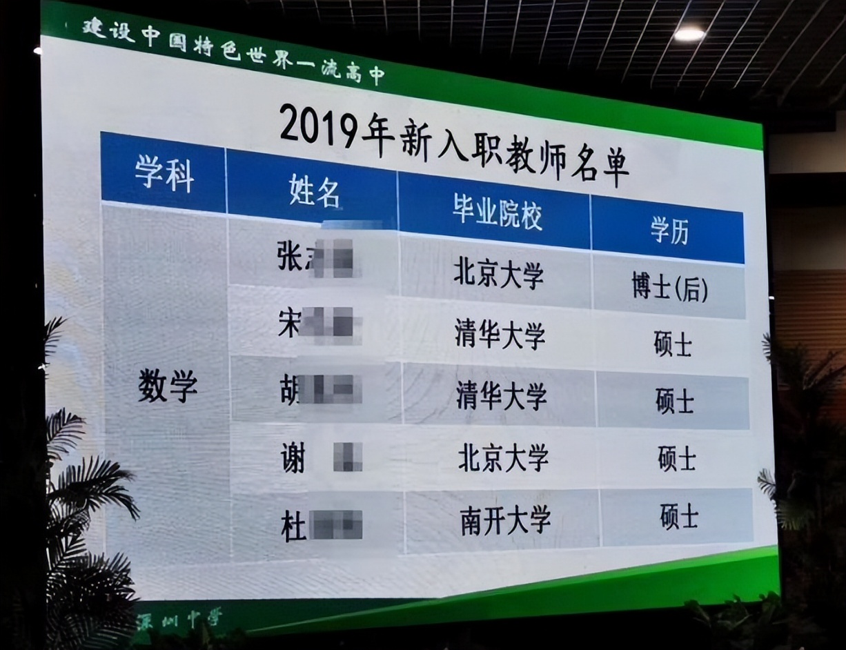 985毕业教师待遇,985大学教师工资待遇