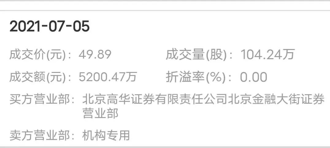 格力电器逼近跌停,格力电器跌出世界500强