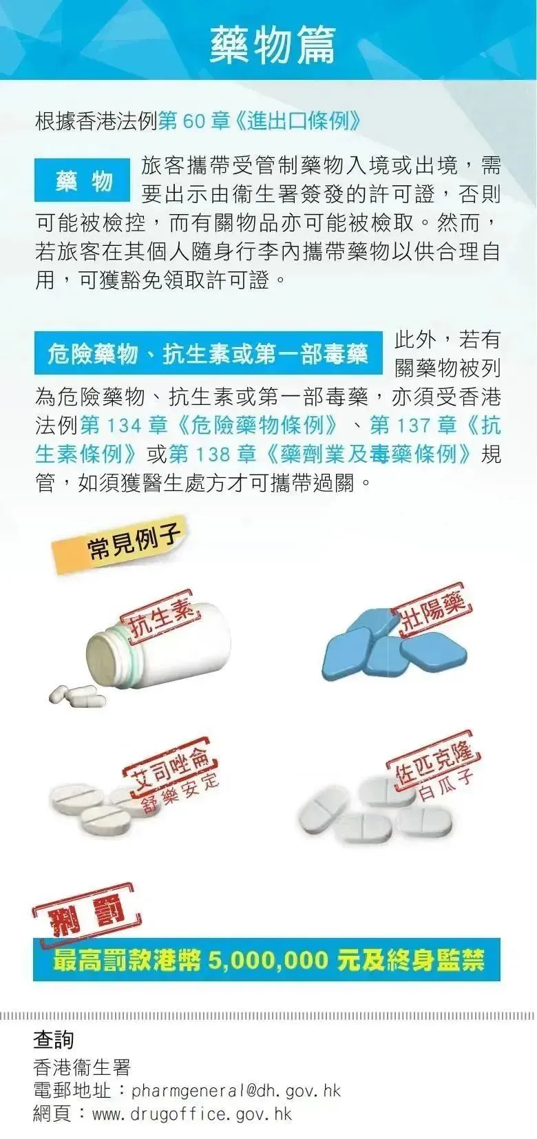 去香港旅游被罚款,入境香港带烟被罚