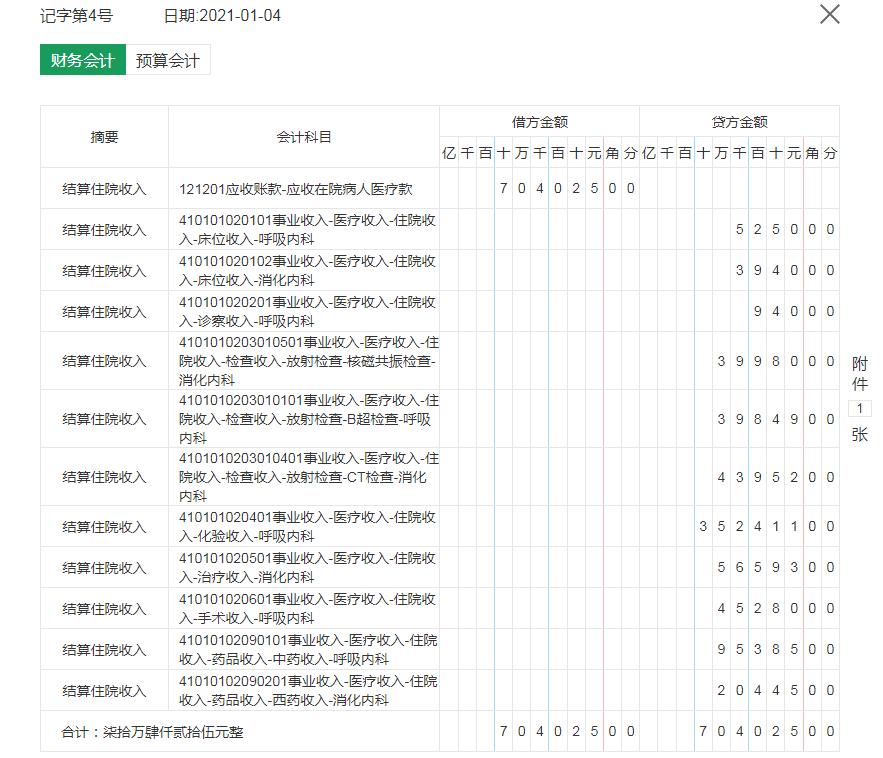 医院付医疗赔偿款会计分录怎么做,医疗会计做账