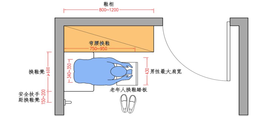 施工图深化设计多少钱一平方,施工设计收费标准2024
