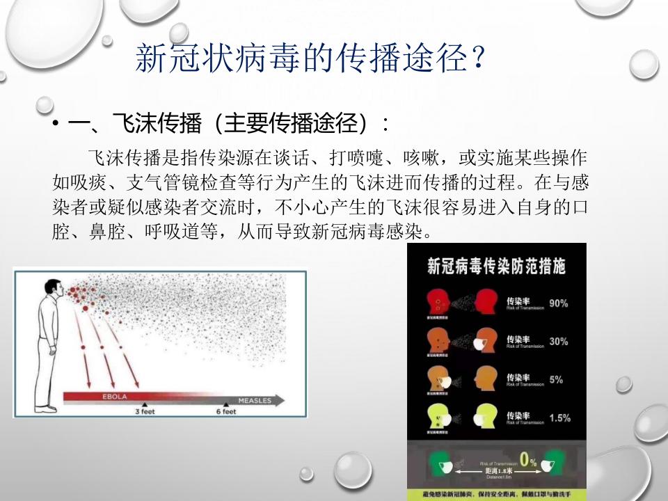 新冠肺炎疫情宣传课件,预防新冠肺炎疫情防控ppt