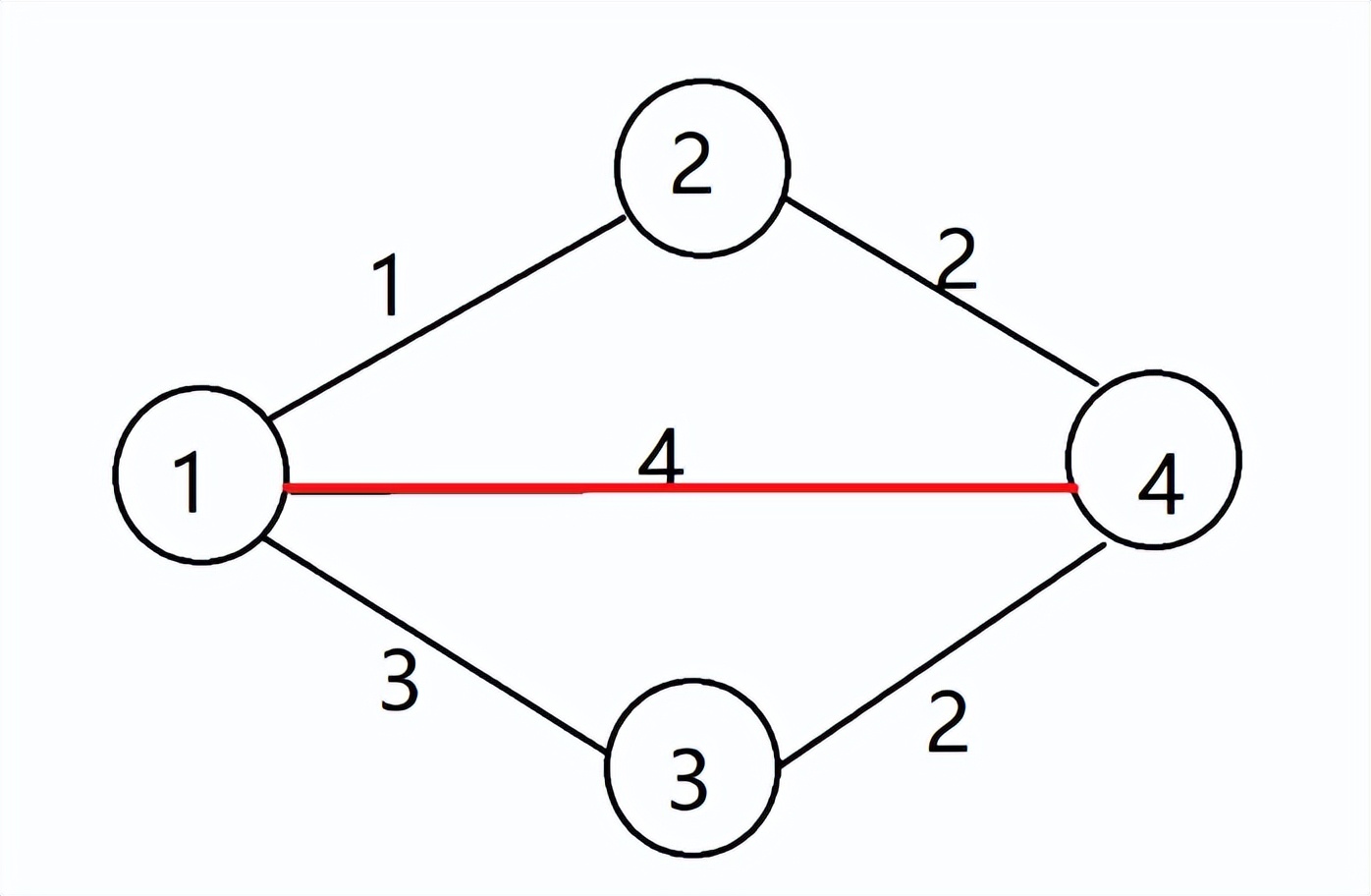 尿尿在马桶会触发马拉高尼效应吗,往开水里尿尿会发生什么