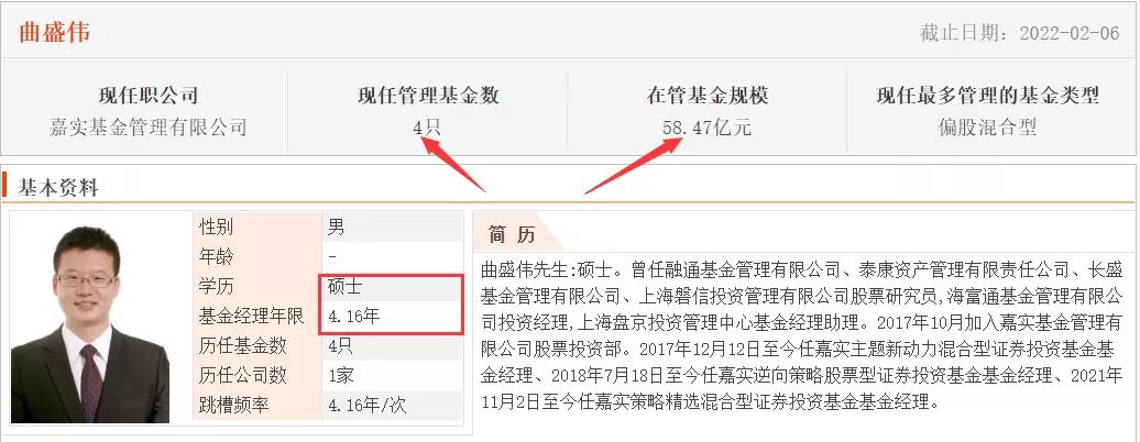 嘉实归凯自购500万基金,嘉实基金坚定看好a股投资前景