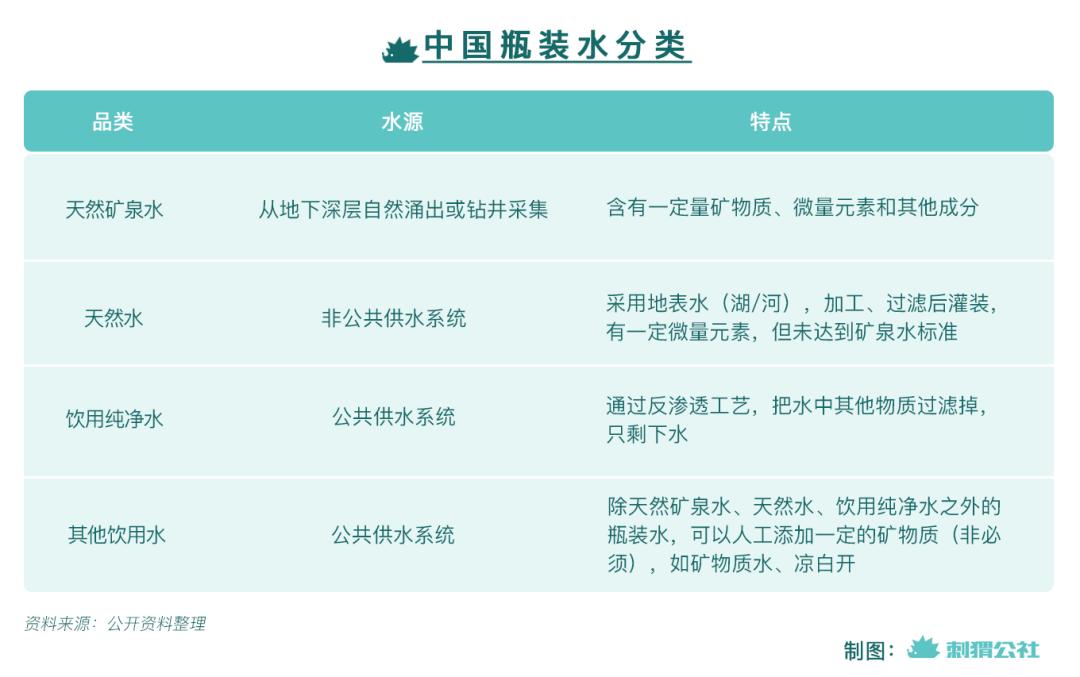 一件小事引发的战争,一瓶洗发水引起的战争