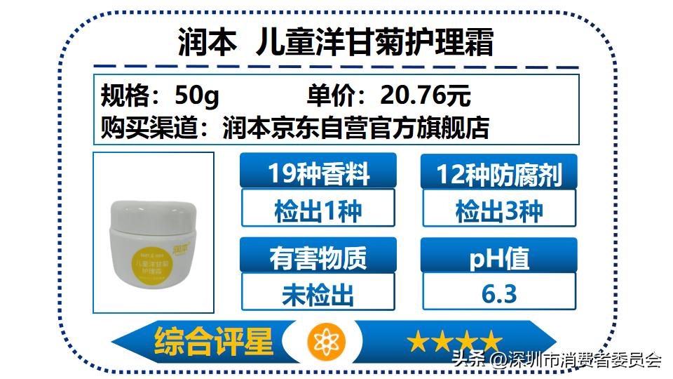 小孩子护肤霜测评,儿童滋润型护肤霜推荐