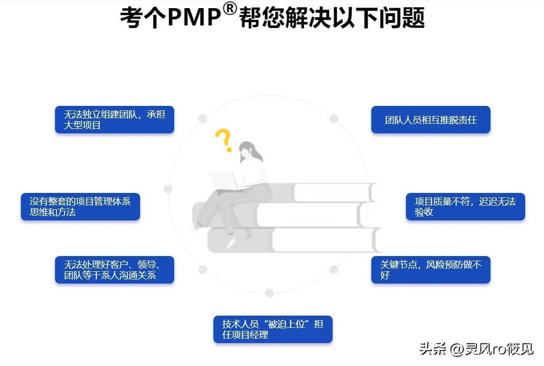 2024年pmp报考条件,报考pmp证有什么用