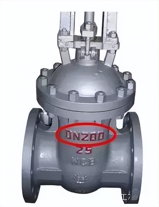 门编号的标准,门的标识方法