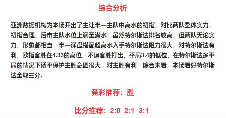 3/26竞彩推荐：教你看懂欧赔盘口在竞彩中找胆防爆冷扫盘