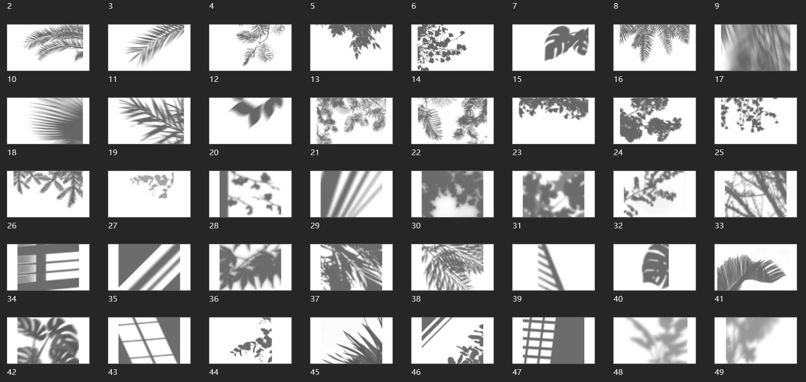 ppt好看又实用的图形展示,截图图片在ppt里面怎么美化