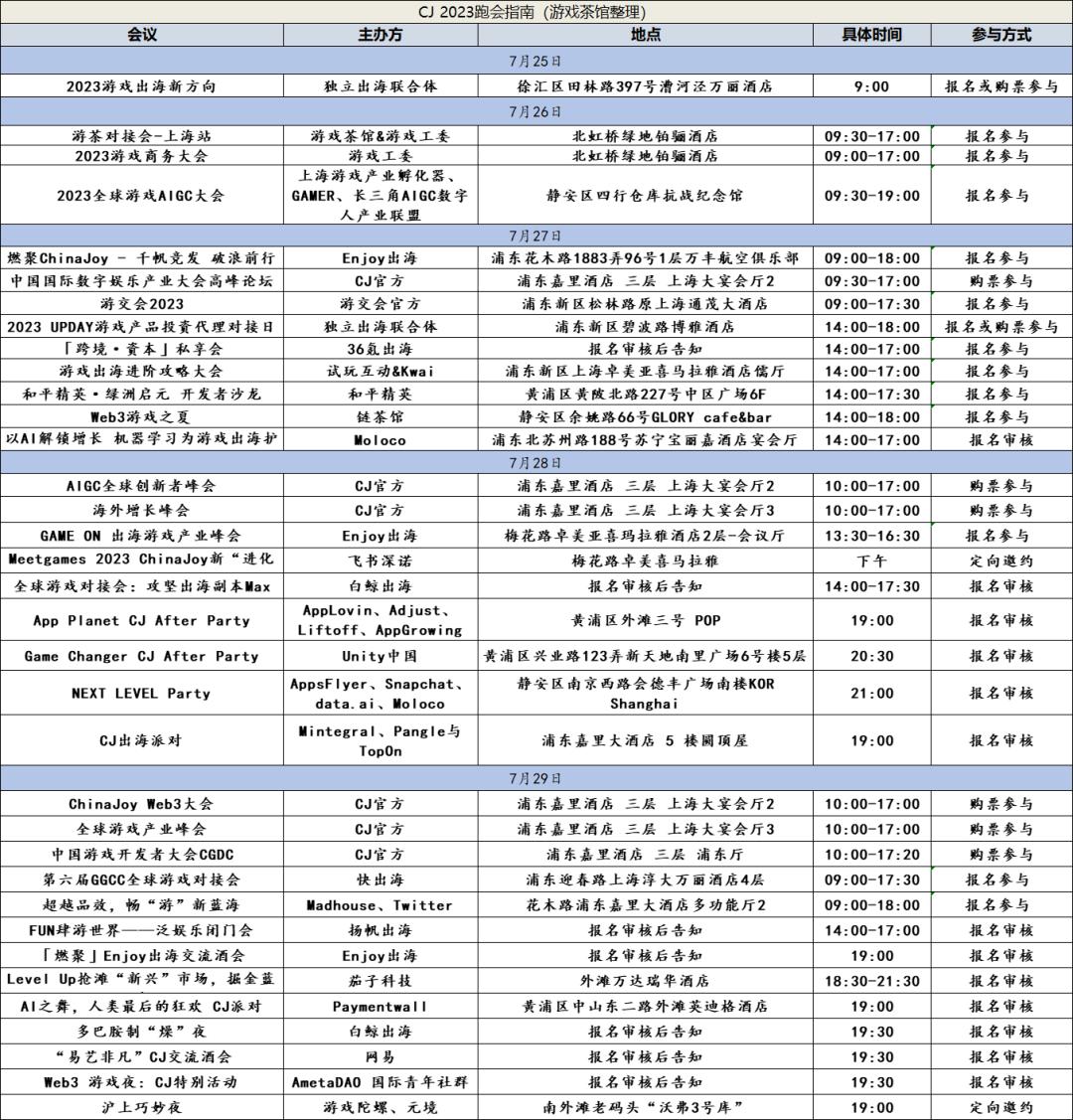 怎么让cj跑得更快,cj回到老家
