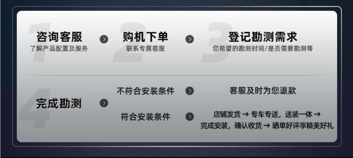 电视机怎么选择才不过时,电视机怎么选经济又实用不踩坑