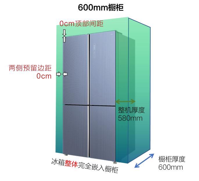 什么样的厨房适合做嵌入式冰箱,厨房嵌入式冰箱橱柜一体