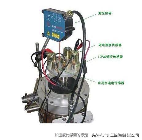 7132A-0010加速度传感器的标定方法总结