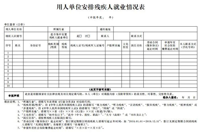 全国残疾人就业情况联网认证流程,2020年残疾人按比例就业审核