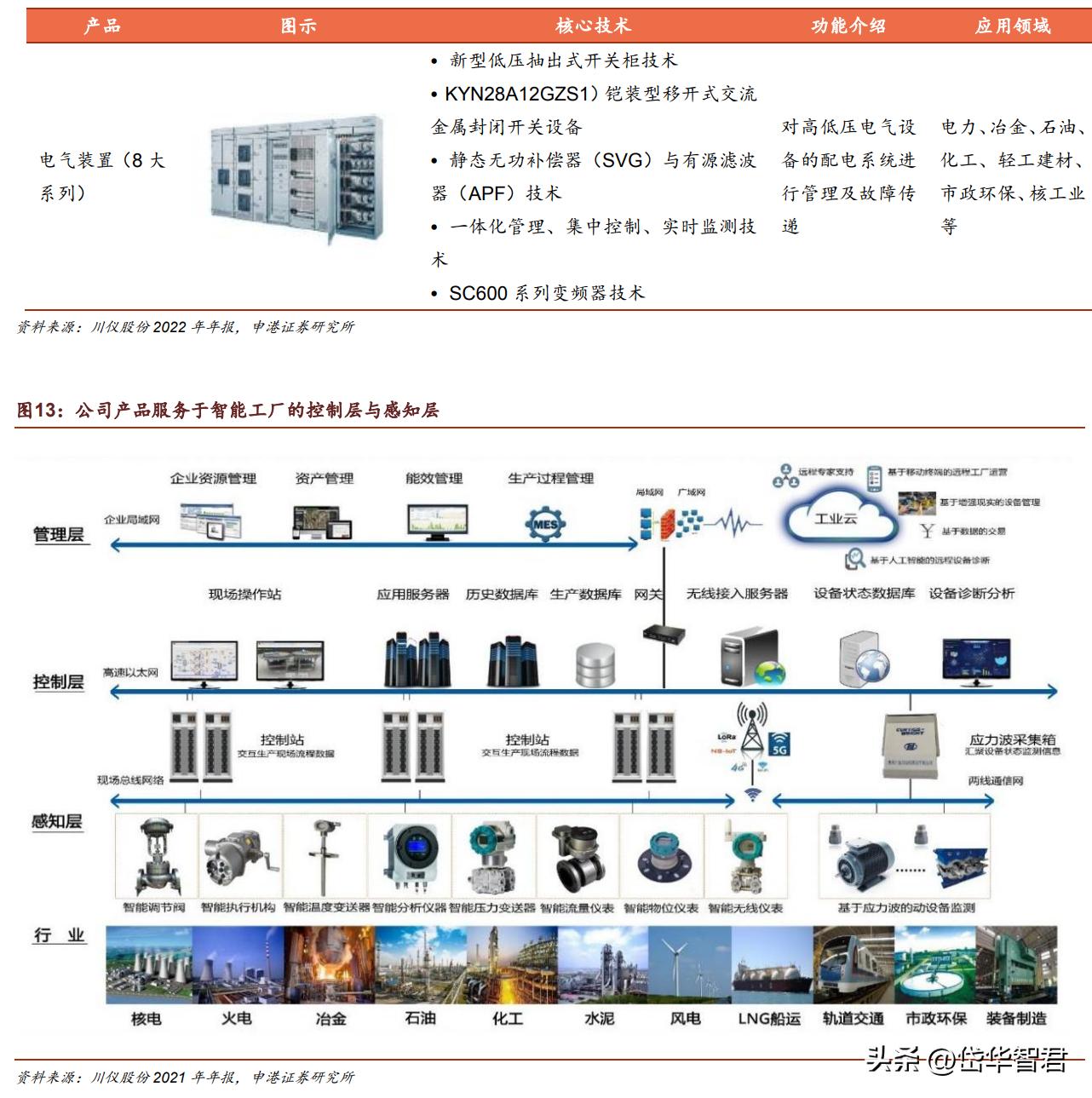 大河捉大鱼,大水里面抓大鱼