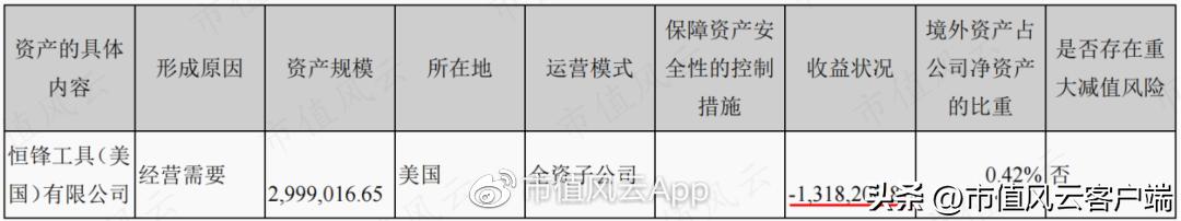 恒锋工具今日走势,恒锋工具今日尾盘