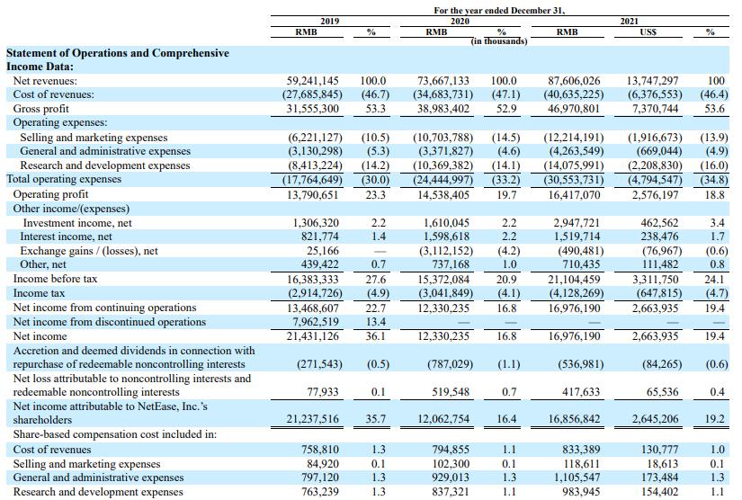 日本，欧洲,美国收了，国内会不会也计划收取游戏内购消费税