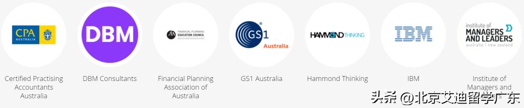 100%就业——斯威本两大专业毕业生率先完成斯威本愿景