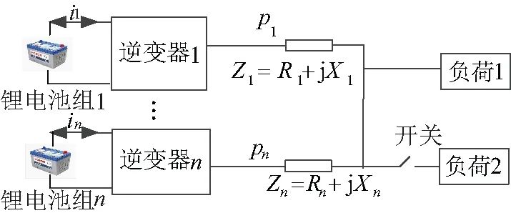 电池健康技术,锂电池技术指标有哪些