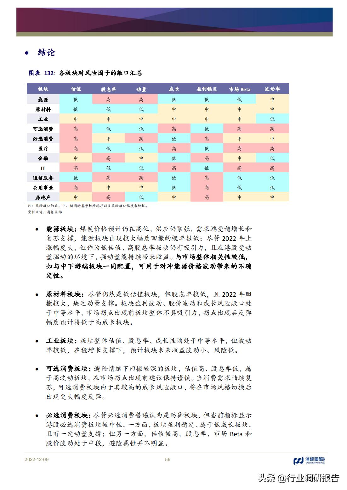 2023年中国消费洞察和市场展望,2023消费市场最新洞察
