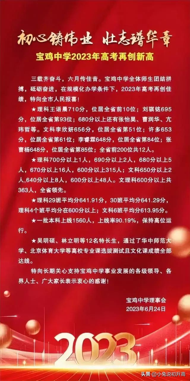 2023年陕西省64所高中学校高考成绩盘点
