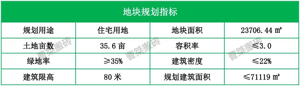 郴州万宝国际城c区26栋,郴州市万宝国际城c9栋户型图
