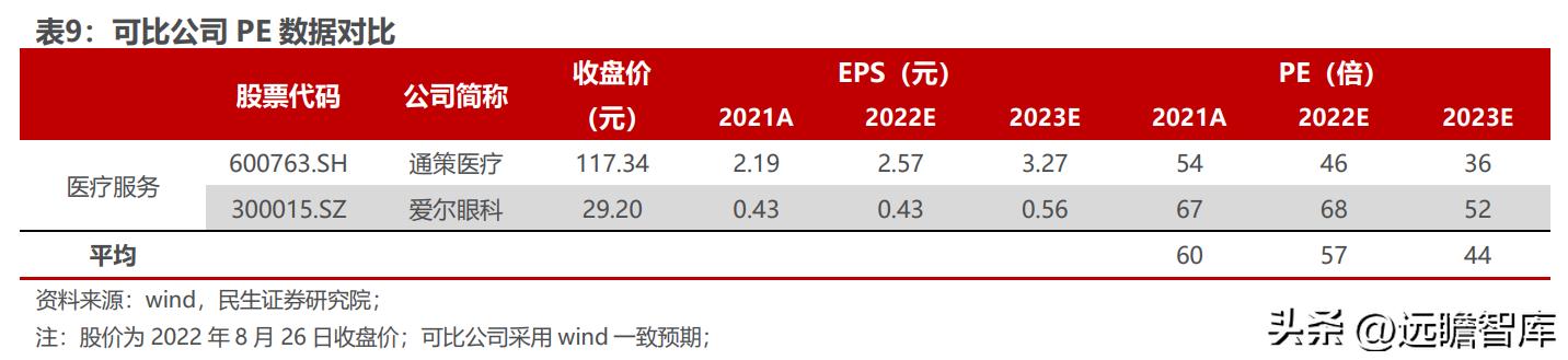 电表行业发展趋势及前景,电表行业现状与前景