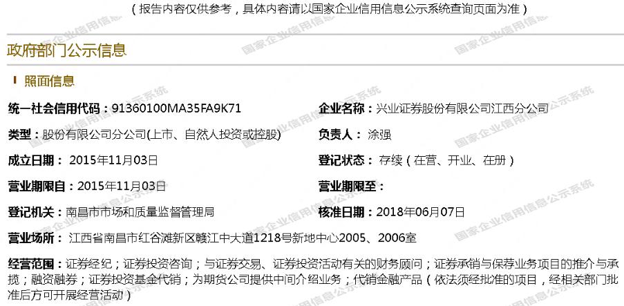 兴业证券被通报,兴业证券券商违规