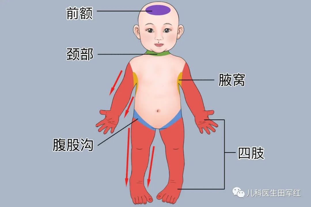 孩子发烧了家长怎么和老师沟通,婴幼儿发烧怎么做物理降温