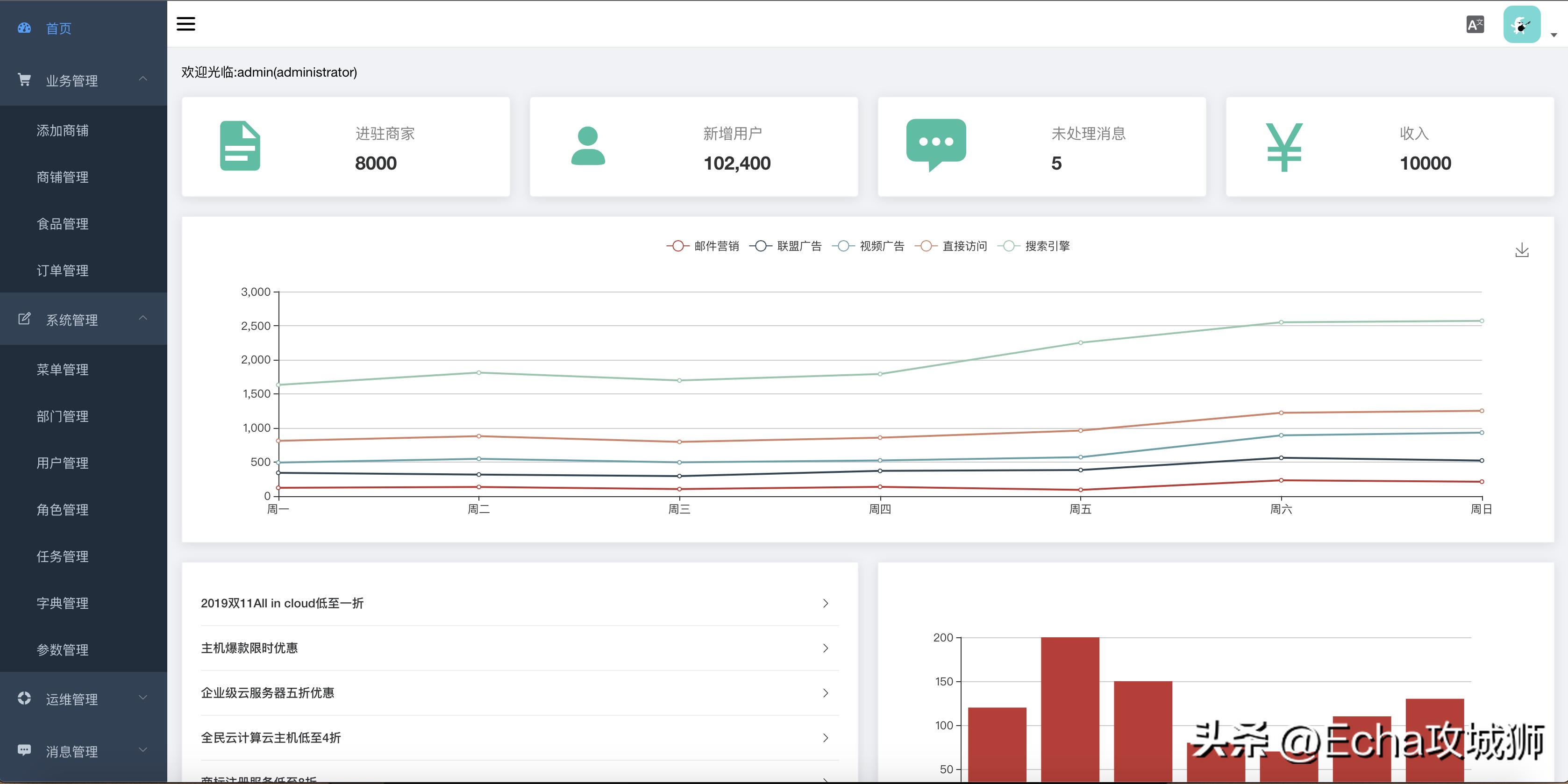 接私活赚得最多的工作,接私活快速开发