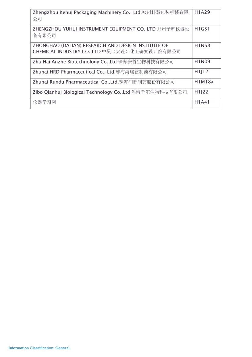 2023制药包装展会,广州制药设备展2024