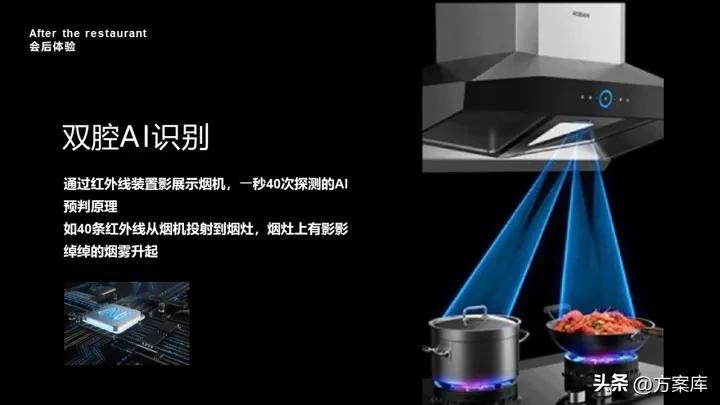 顶吸式变频烟灶套装,老板变频双腔烟灶