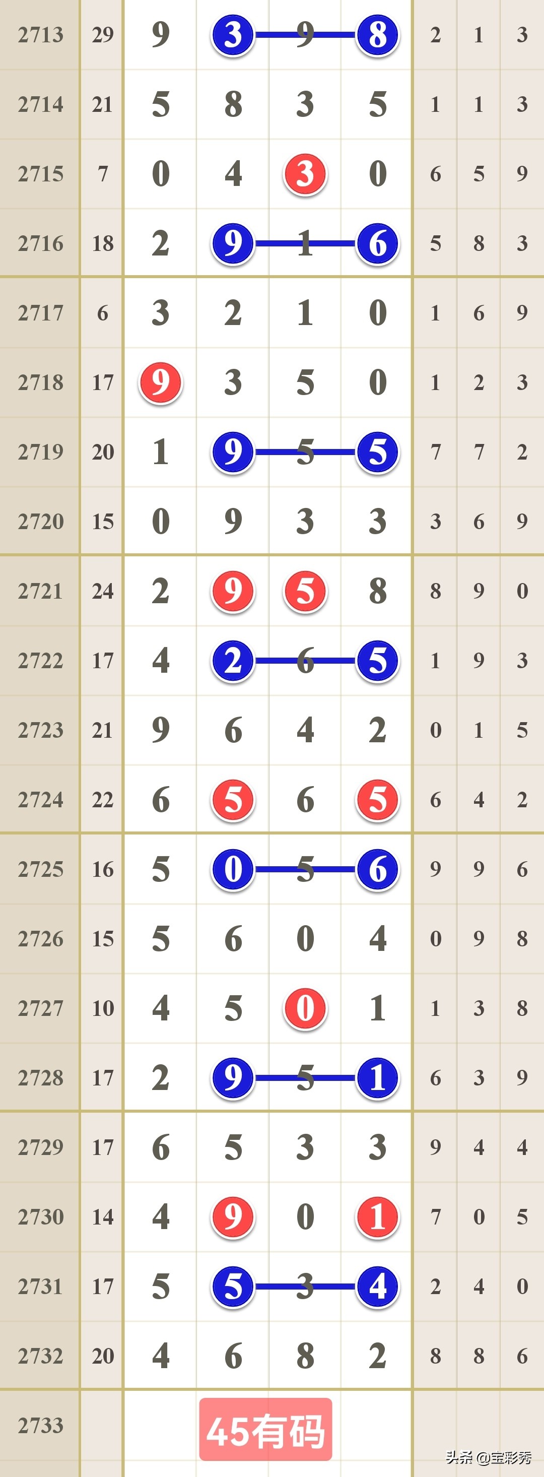 实体店竞争不过网店的主要原因,实体店为什么干不过网店