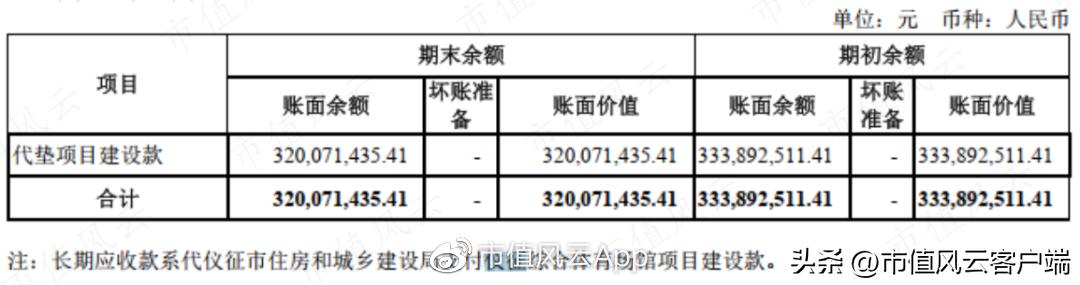 当下体育彩票销售增长点,中体产业彩票业务利好