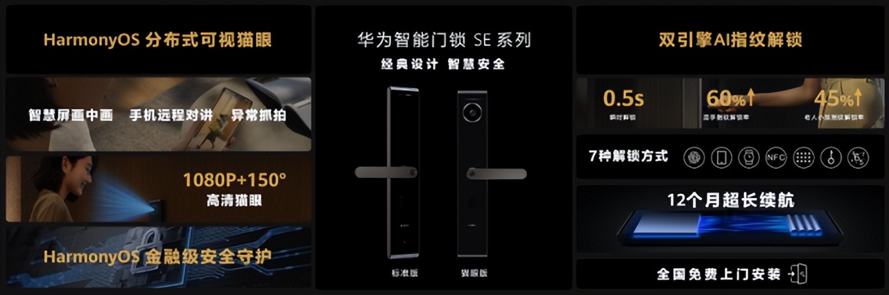 华为智能门锁se猫眼版远程开门,华为智能门锁se猫眼版打开云存储